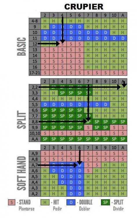 BlackjackStrategiaTablac.thumb.jpg.a91dbc2f57e917d78b402d2d539b7e7c.jpg